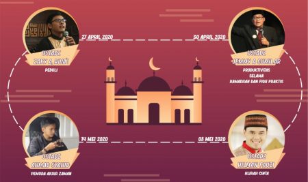 Santri Peduli di Bulan Ramadhan